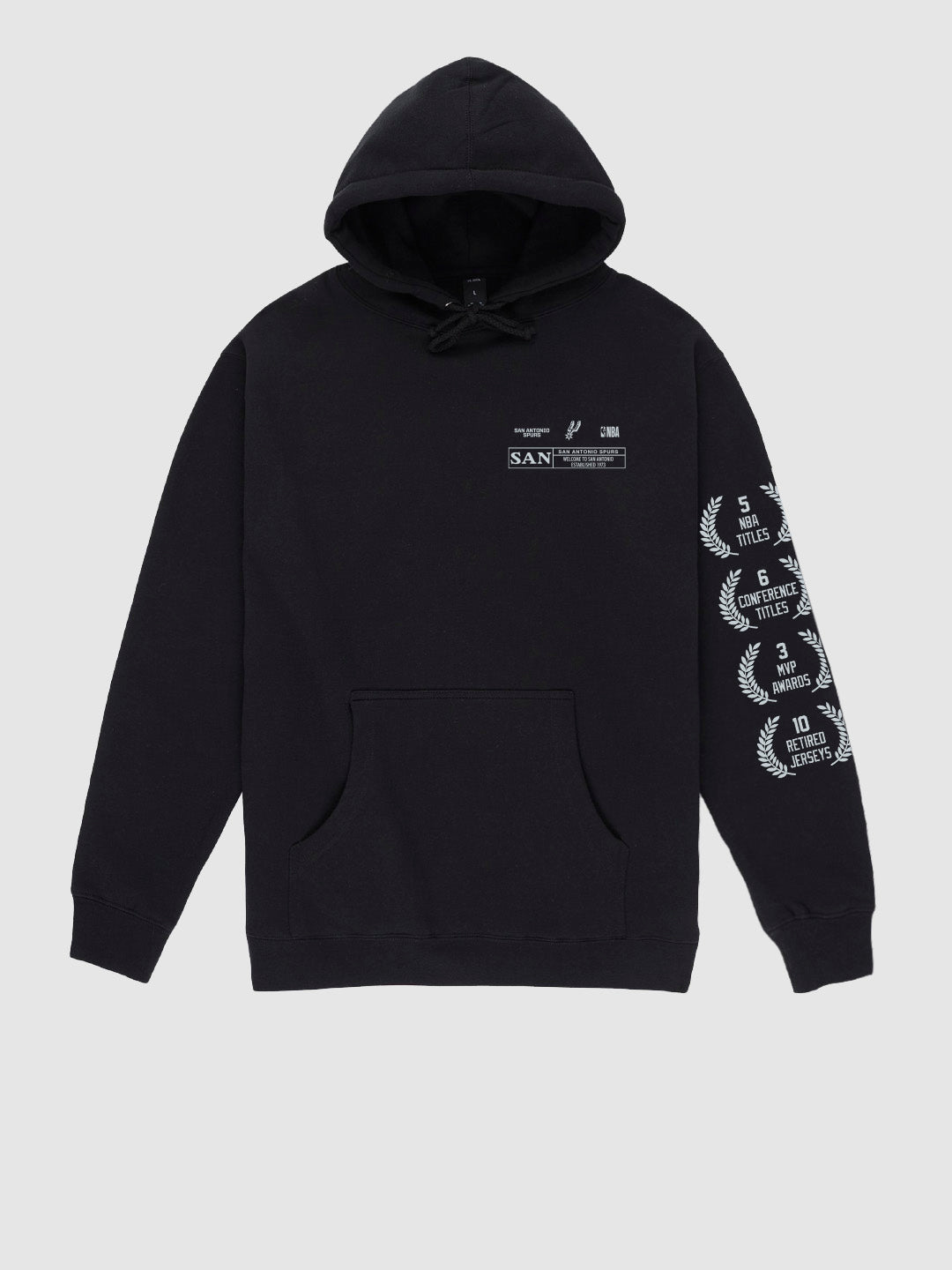 The Spurs Check The Credits Hoodie